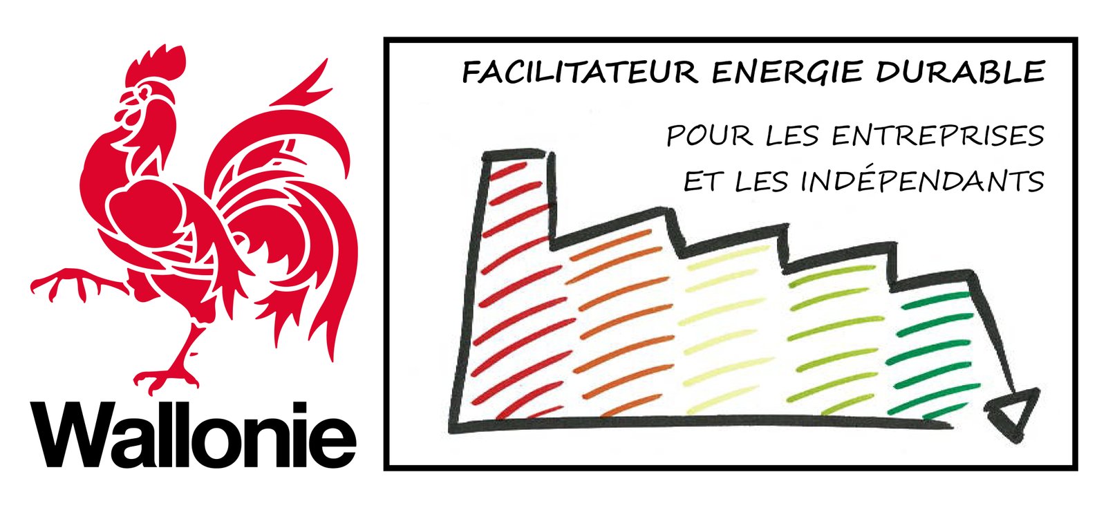 Facilitateur Énergie